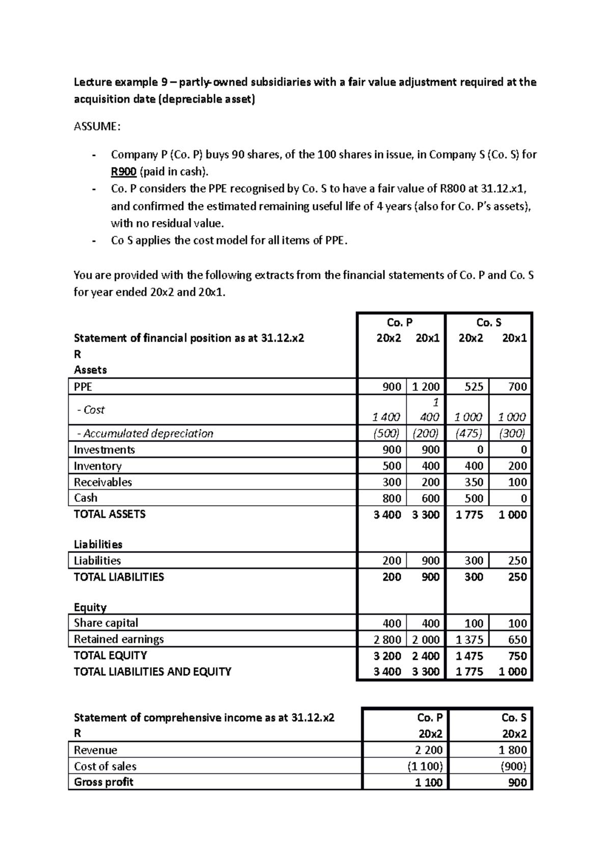 Lecture+example+9+for+lesson+page - Lecture example 9 – partly-owned ...