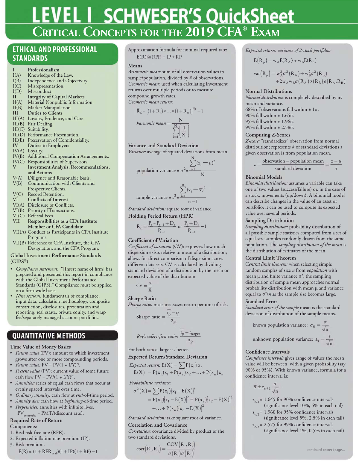 2019 CFAL1Quicksheet CFA level 1 Formula sheet / Critical Concept