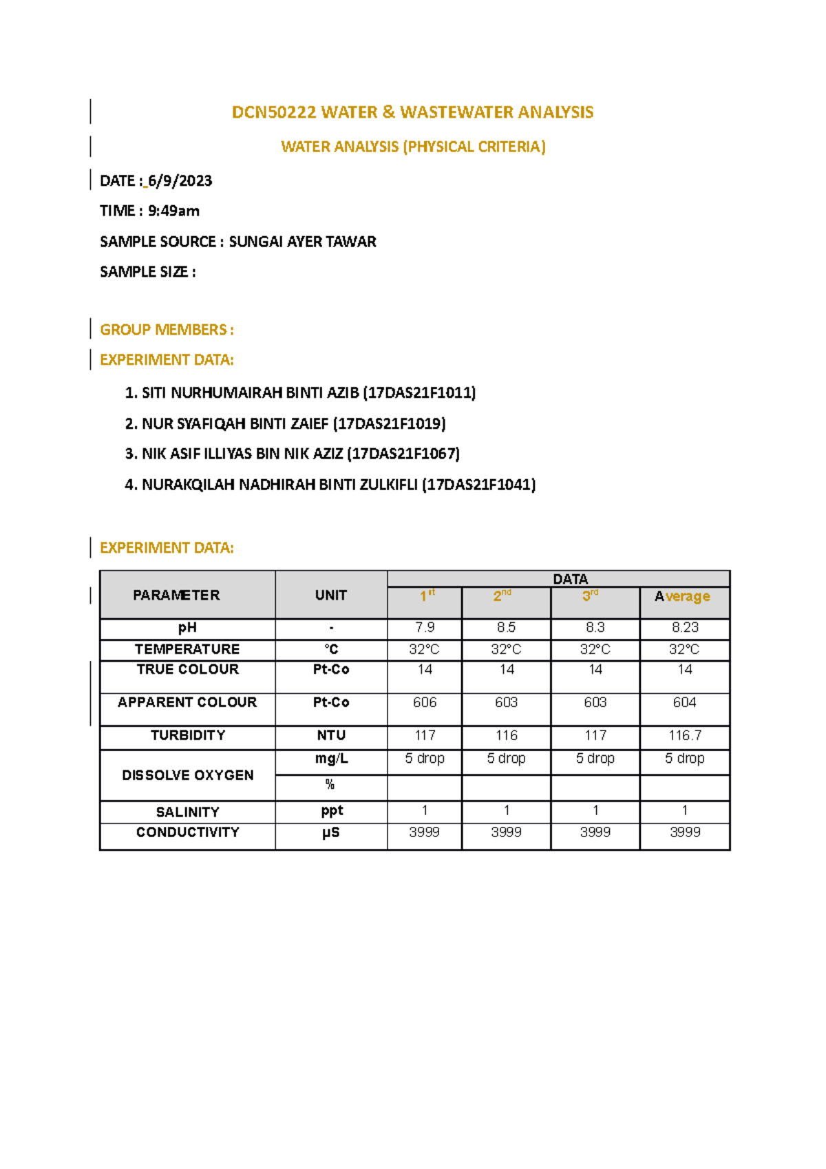 DATA Records DCN50222 DCN50222 WATER & WASTEWATER ANALYSIS WATER