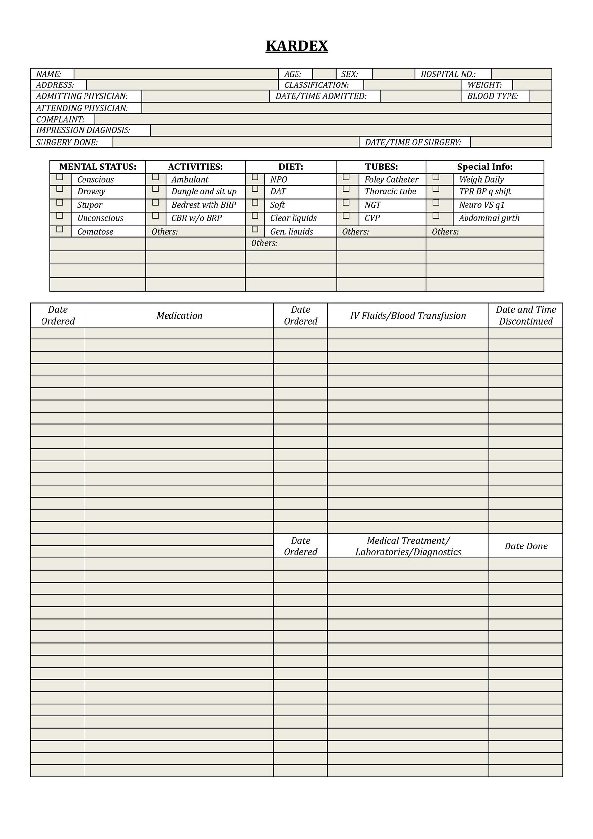 FORM 03 Kardex - What is chart in nursing notes? Nurse charting should ...