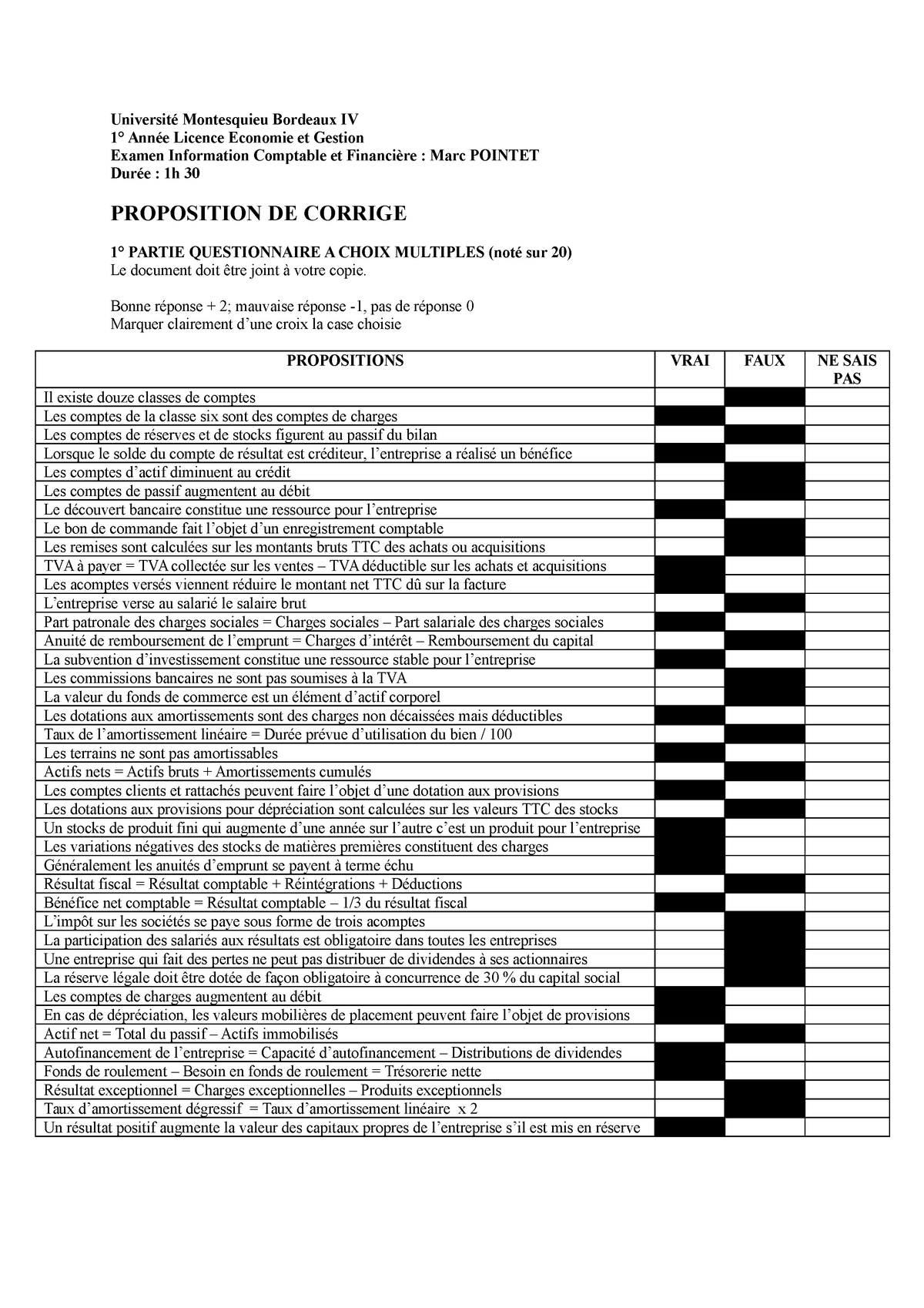 D-UN-OE-23 Reliable Test Question