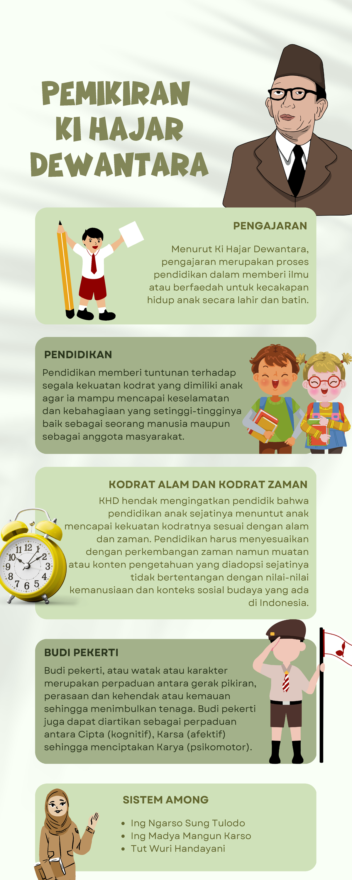 Filosofi Pendidikan Indonesia Koneksi Antar Materi Topik 2 - PEMIKIRAN ...