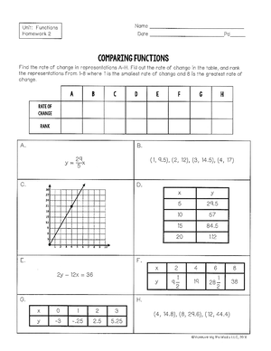 MATH 101 NOTE - Math 101 Class note - Math 101 - In-Class Notes Unit 1 ...