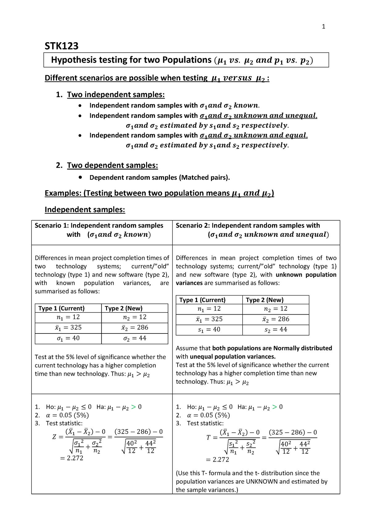 the-key-steps-of-hypothesis-testing-two-sample-2021-as-stk