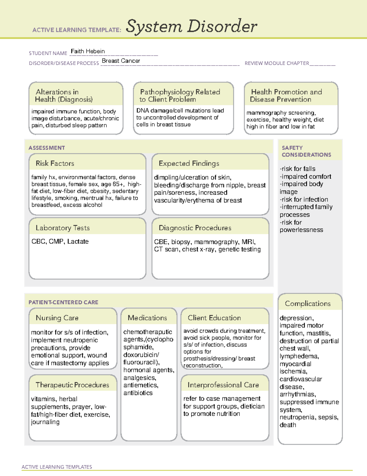 Breast cancer - ATI - ACTIVE LEARNING TEMPLATES System Disorder STUDENT ...