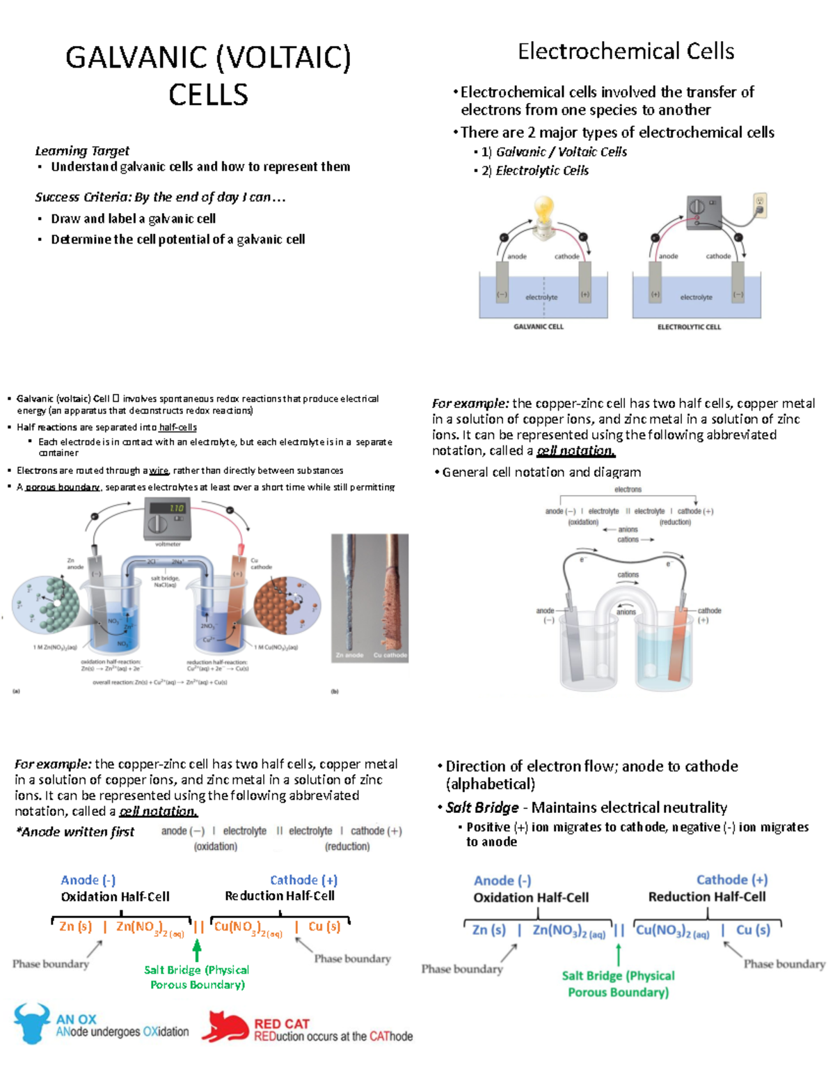 Electrochemgalvanic cells(lesson 6) GALVANIC (VOLTAIC) CELLS