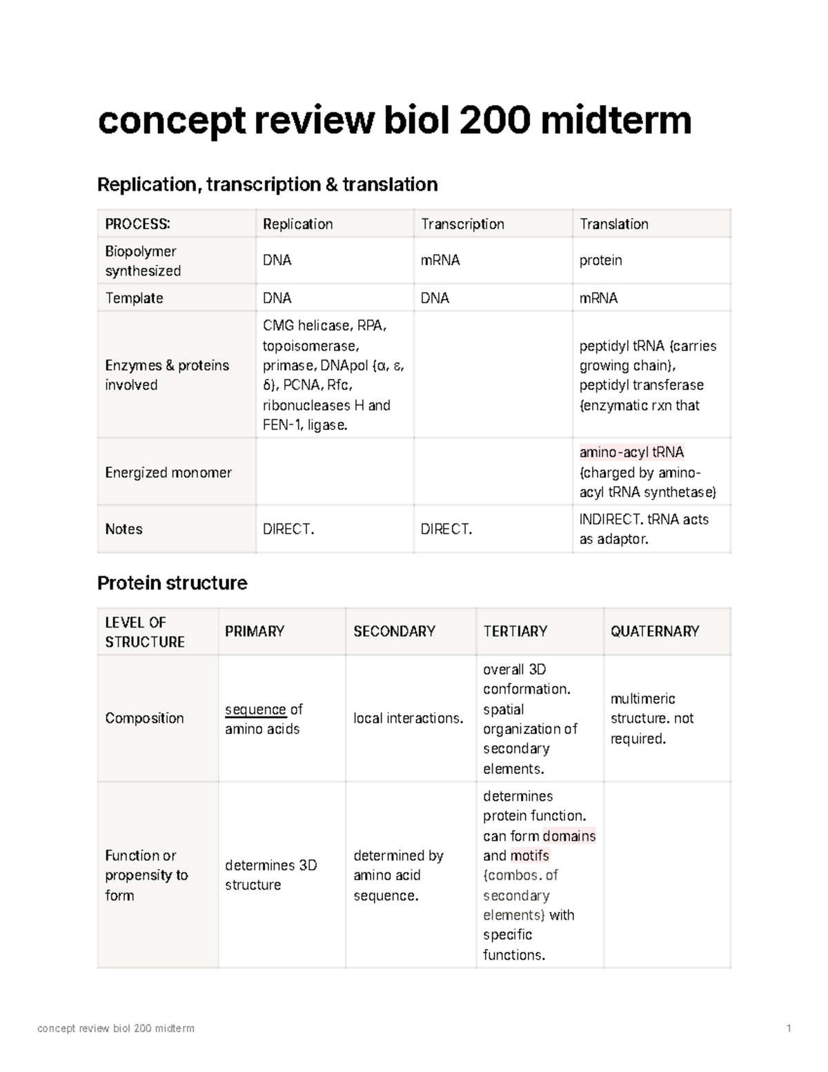 Midterm Concepts Review - concept review biol 200 midterm Replication ...
