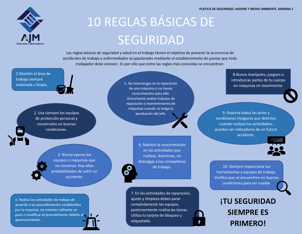 Semana 1 10 Reglas Básicas De Seguridad 1Èn El ·rea De Trabajo Siempre Ordenada Y Limpia 10 3963