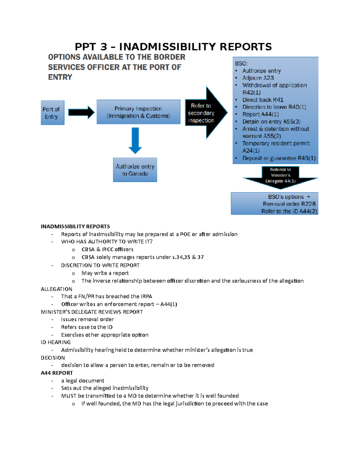 NC IMMG1470 PPT 3 Inadmissibility Reports PPT 3 INADMISSIBILITY
