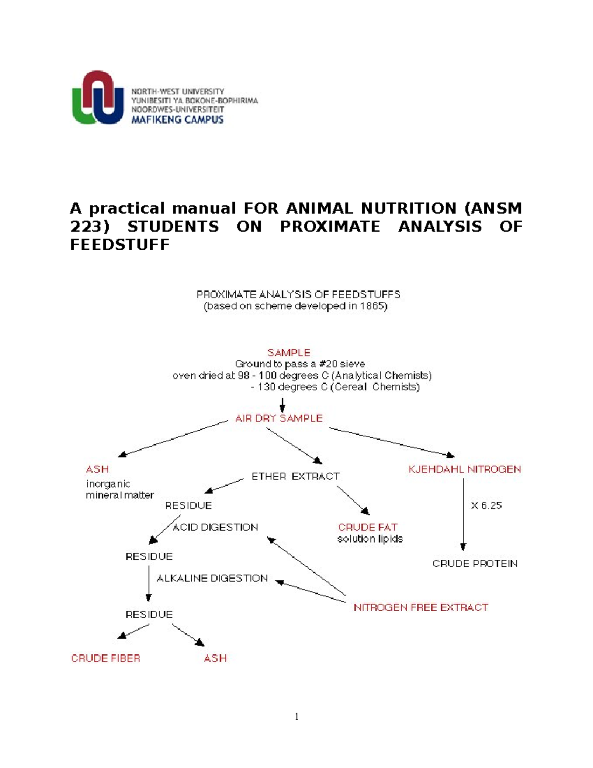 Practical Manual FOR ANSM 223 A practical manual FOR ANIMAL NUTRITION