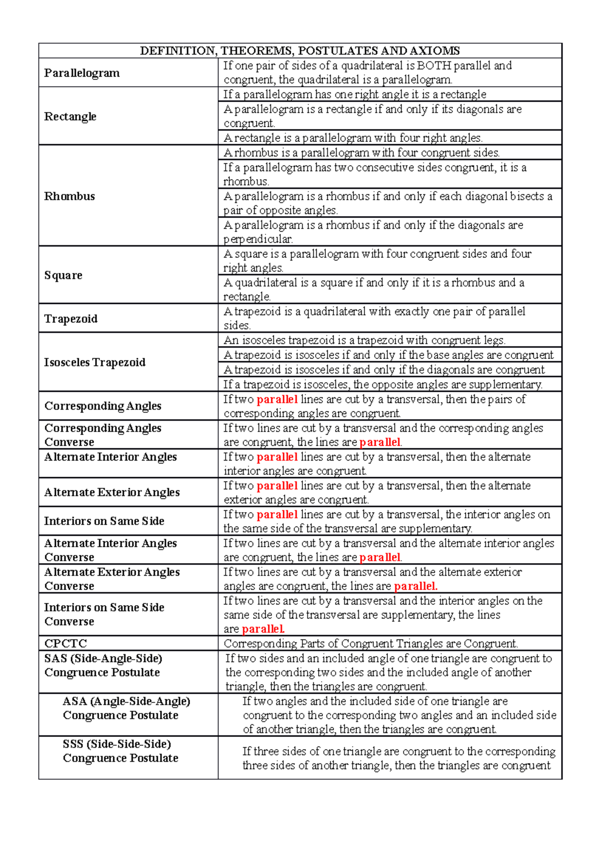 Theorems - fxg - CPCTC DEFINITION, THEOREMS, POSTULATES AND AXIOMS ...