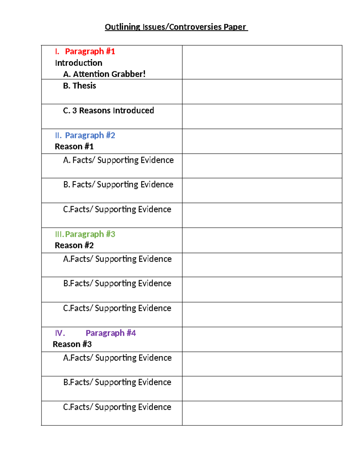24 Outline Paper 1 - Outlining Issues/Controversies Paper I. Paragraph ...