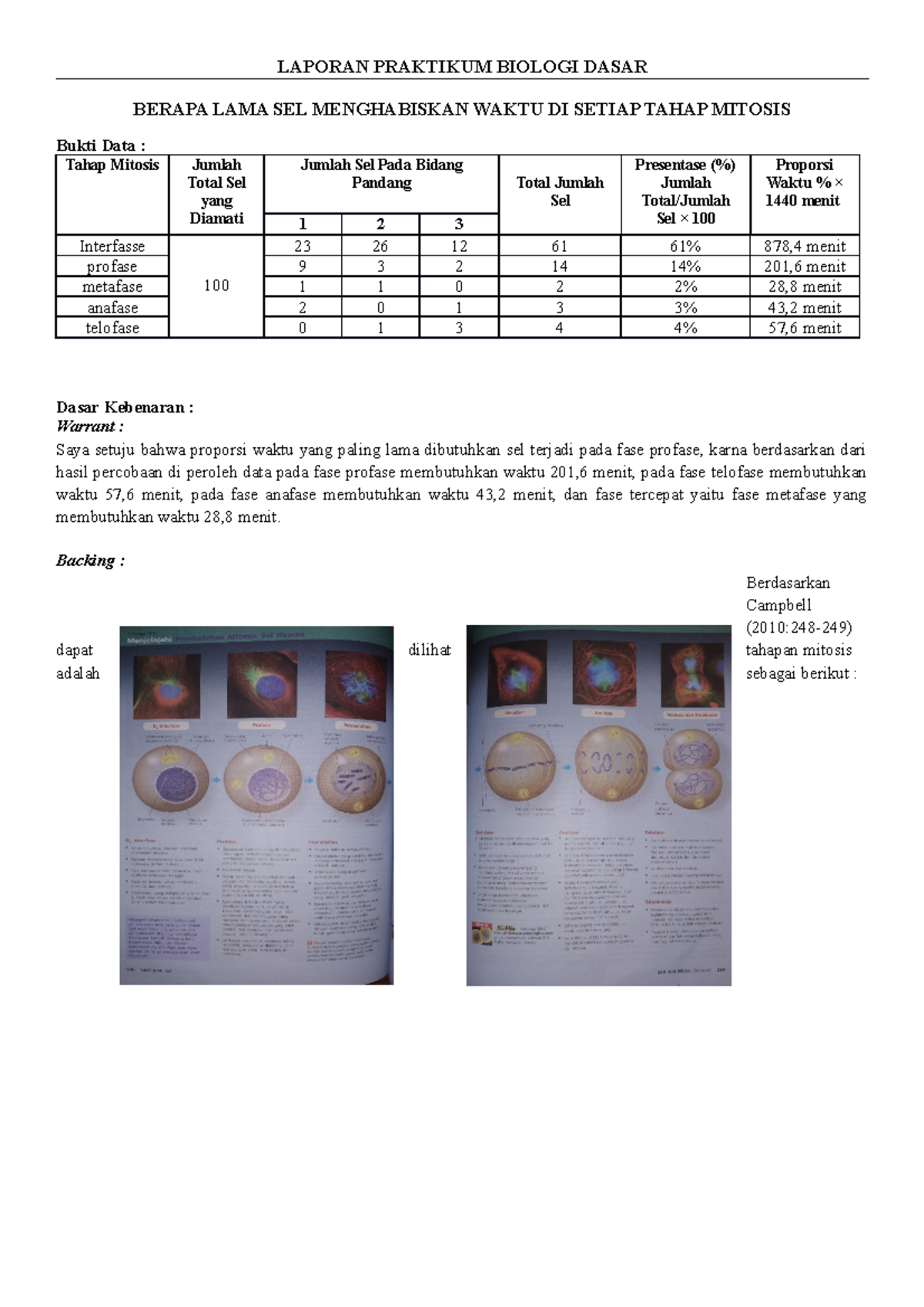 Laporan Praktikum Waktu Yang Dihabiskan Sel USetiap Tahap Mitosis ...