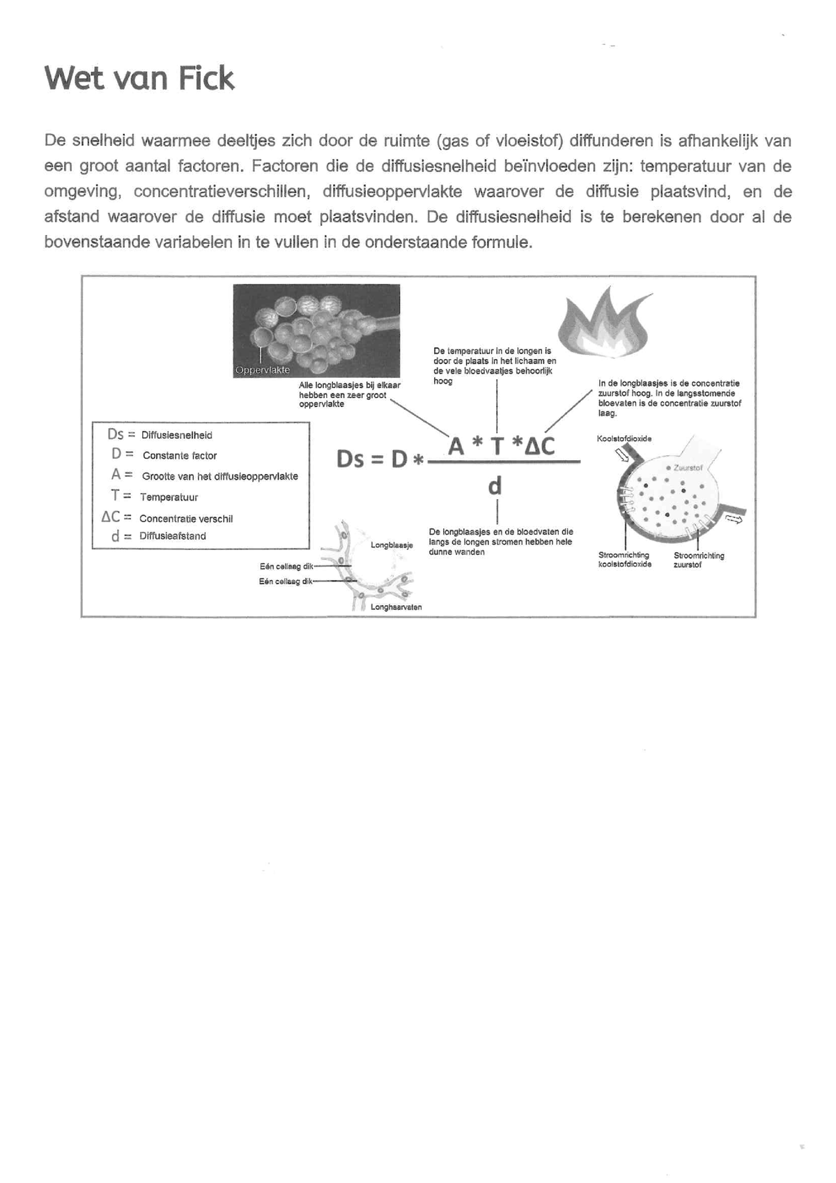 Wet van Fickb havo 5 - Wet van Fick - Studeersnel