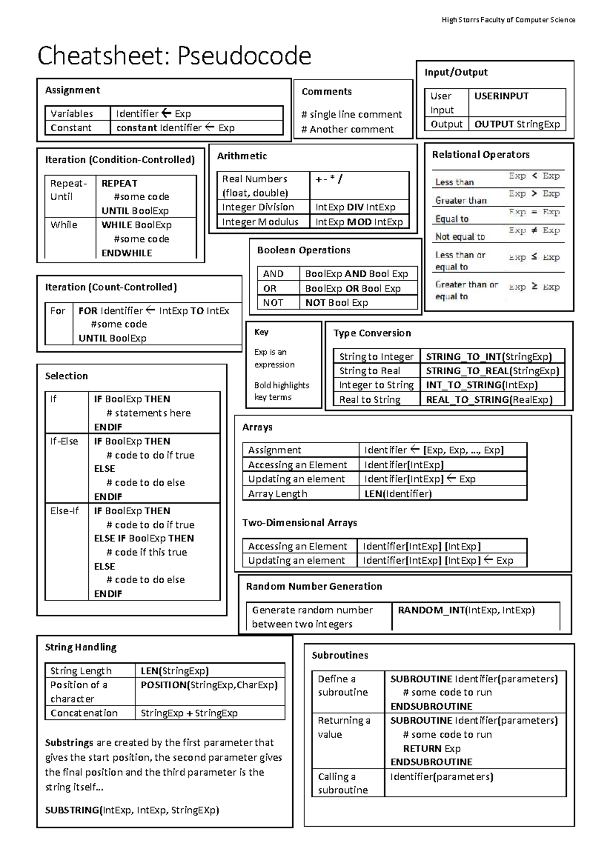 Cheatsheet-Pseudocode - High Storrs Faculty Of Computer Science ...