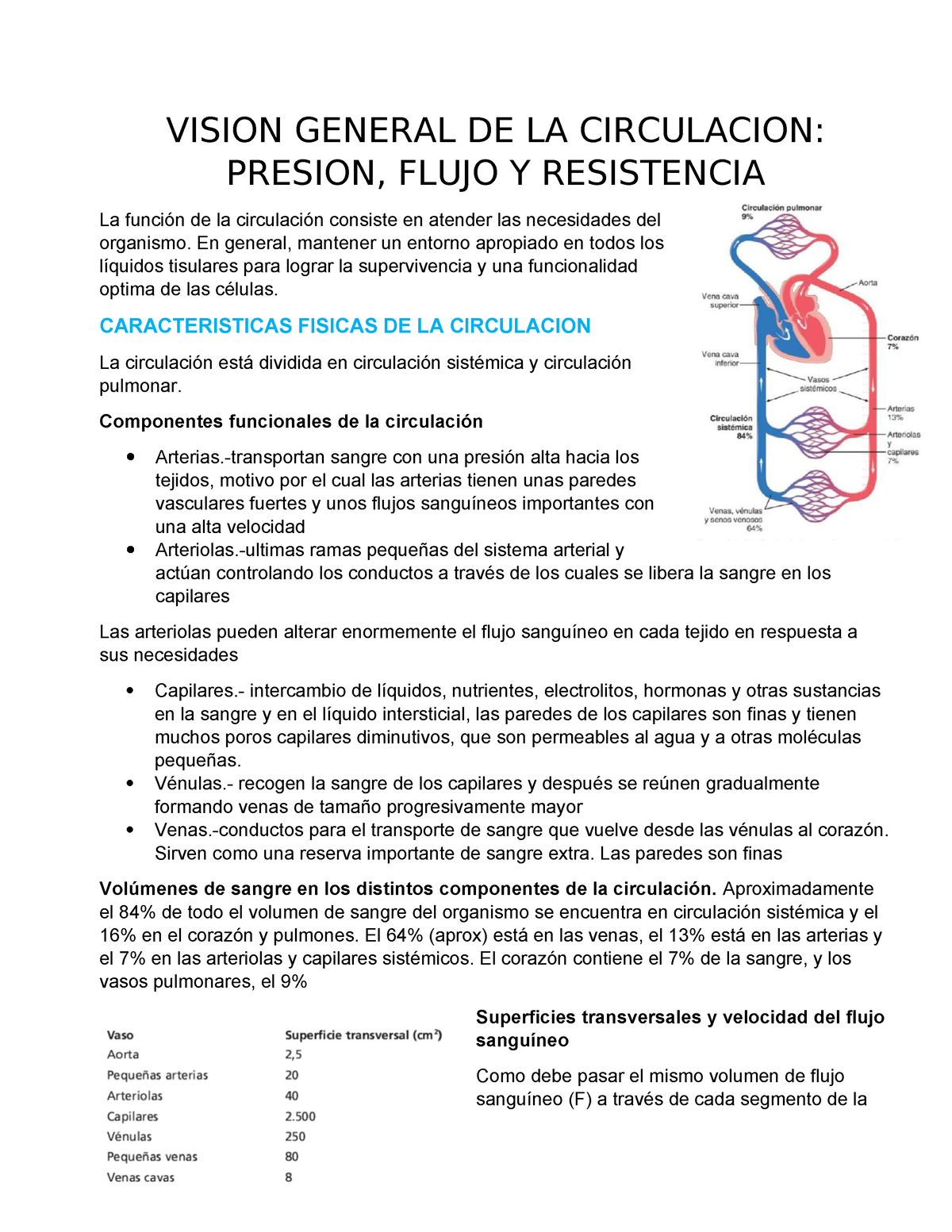 Capitulo 14 Vision General De La Circulacion Vision General De La Circulacion Presion 0565