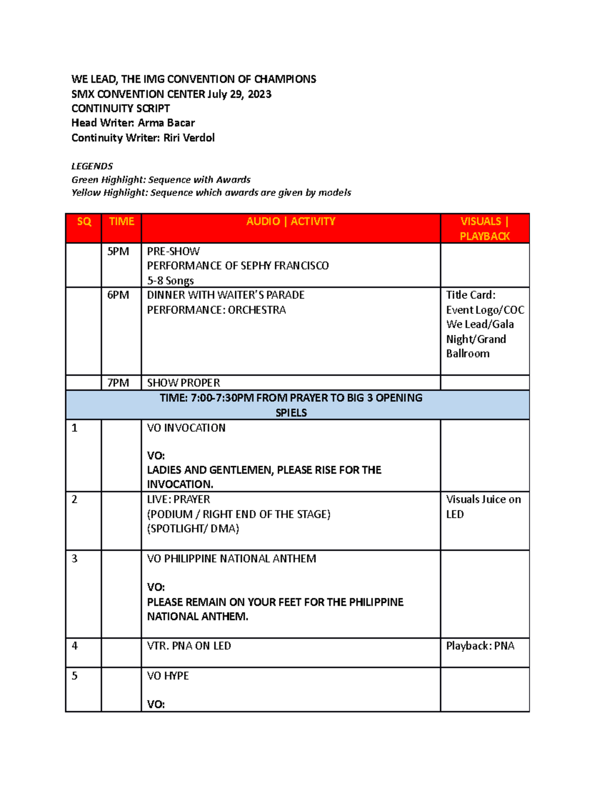 IMG WE LEAD Final Continuity Script - WE LEAD, THE IMG CONVENTION OF ...