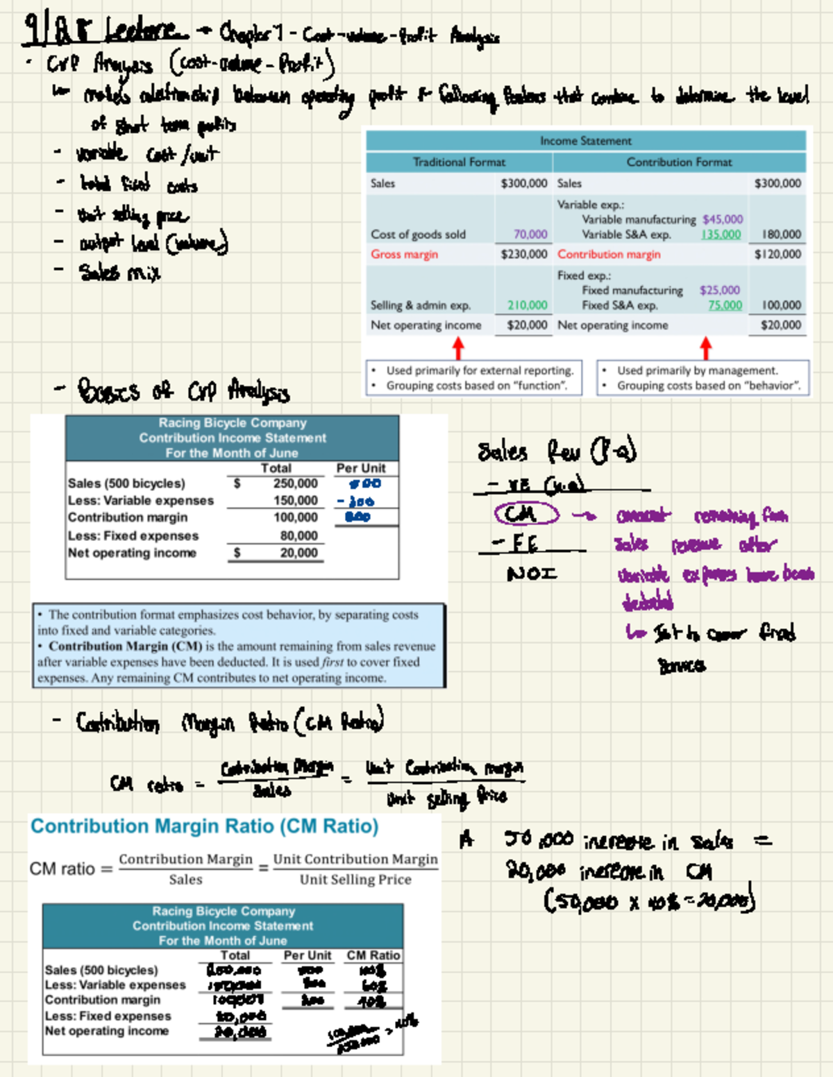 ACCT 2101 Class Notes 23 - 9/28LeduI → Chapter7- Cost - volume - Profit ...