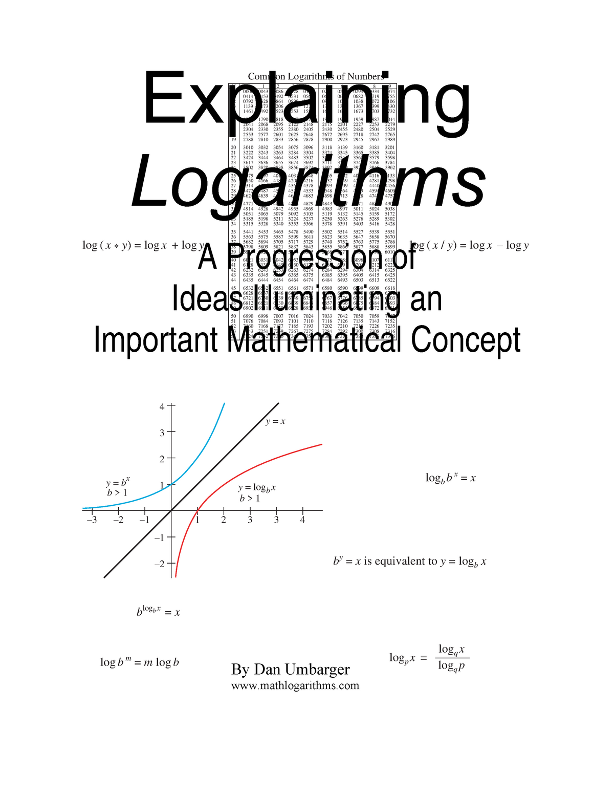 explaining-logarithms-common-logarithms-of-numbers-10-n01234-56-7-89