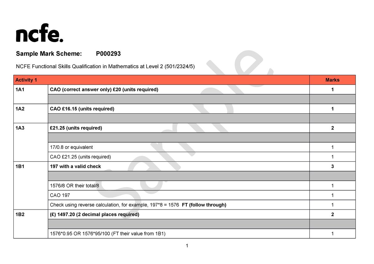 p000293-l2-mathematics-sample-mark-scheme-ncfe-functional-skills