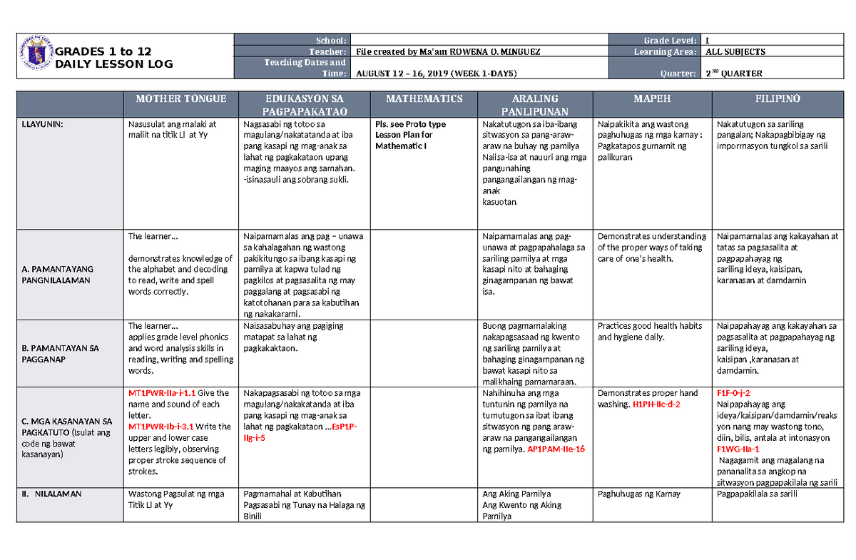DLL ALL Subjects 1 Q2 W1 D5 - GRADES 1 to 12 DAILY LESSON LOG School ...