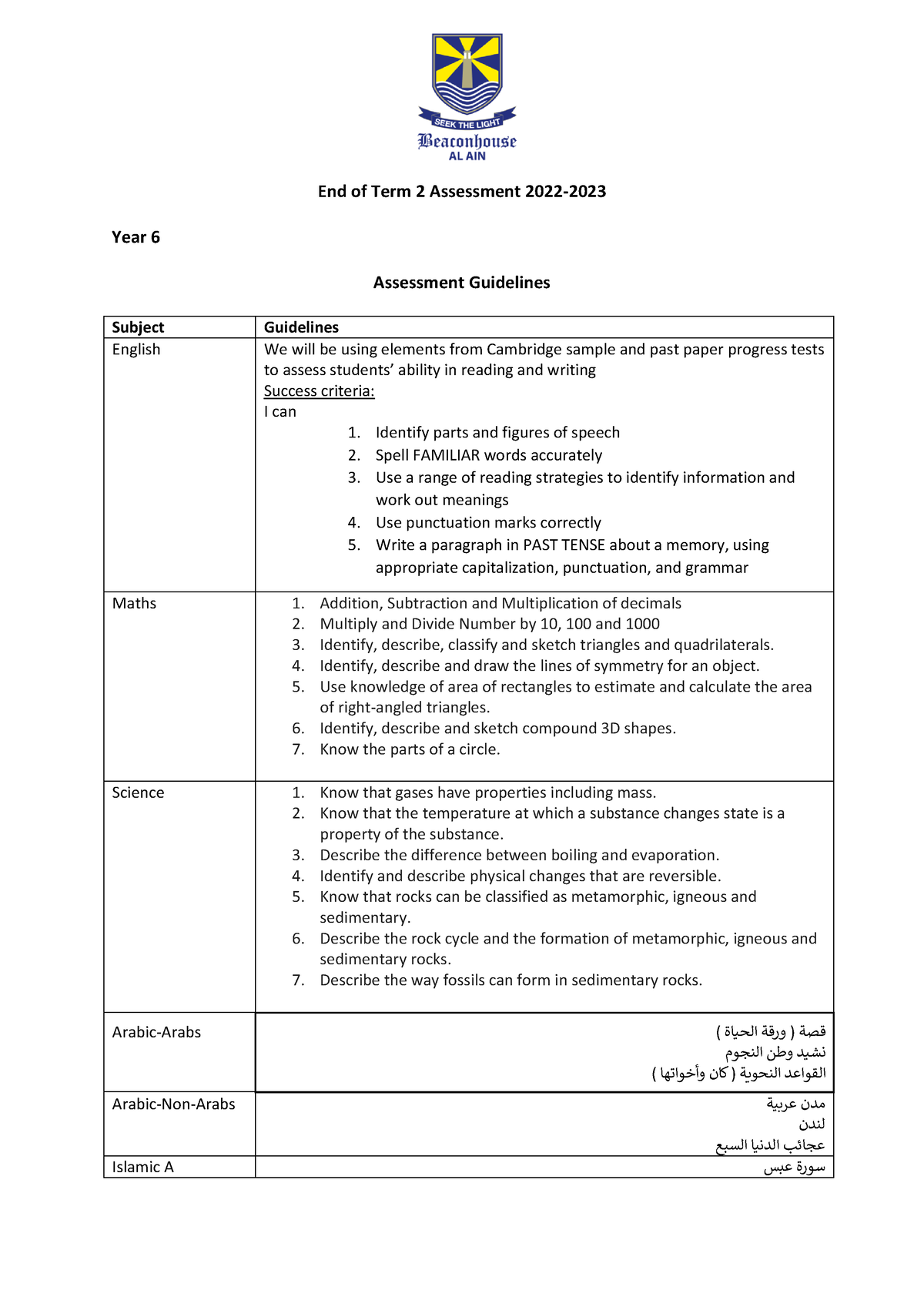 year-6-assessment-guidelines-end-of-term-2-assessment-2022-year-6