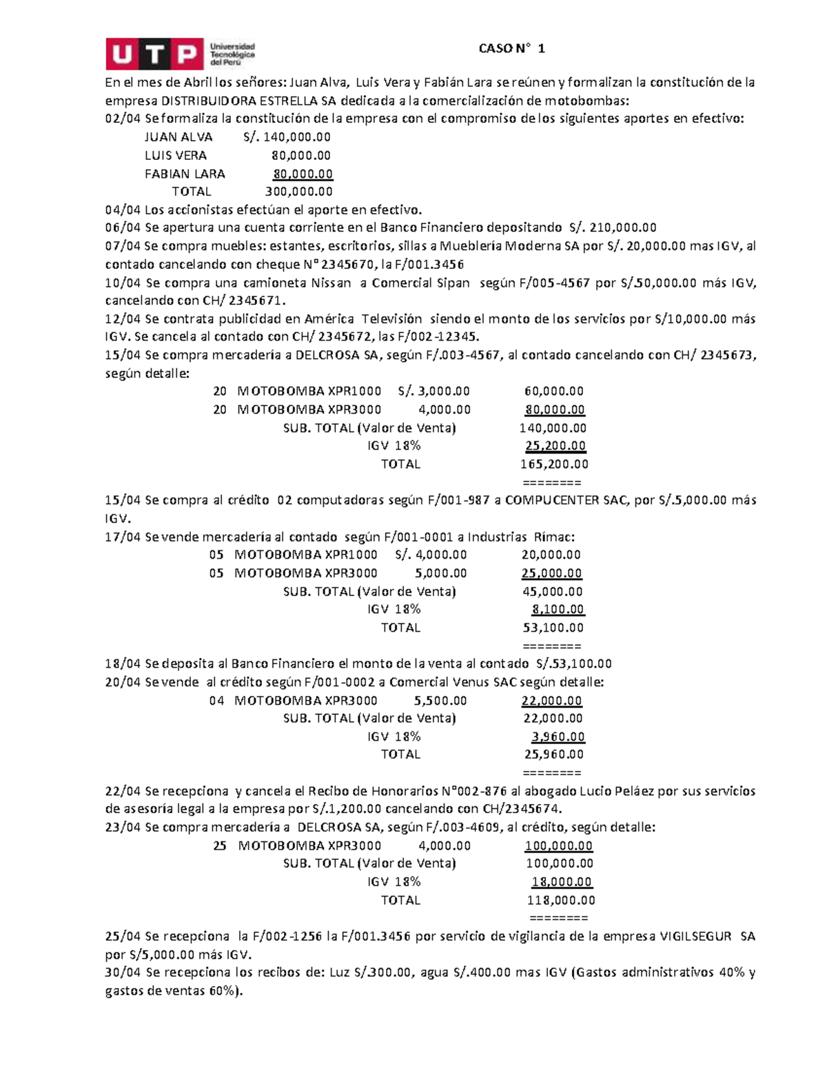 CASO ITAREAS DE LA SEMANA - CASO N° 1 En el mes de Abril los señores ...