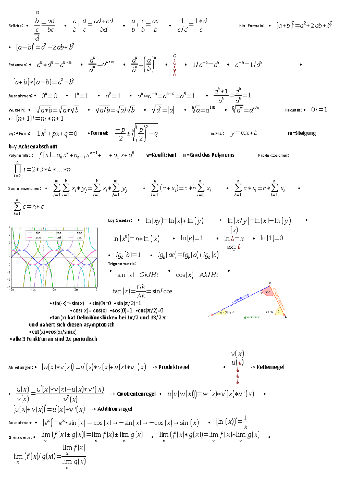 Mathe 1 Formelsammlung - A B Ad A D Ad A C Ac 1 2 2 2 Bin. Formeln: B ...