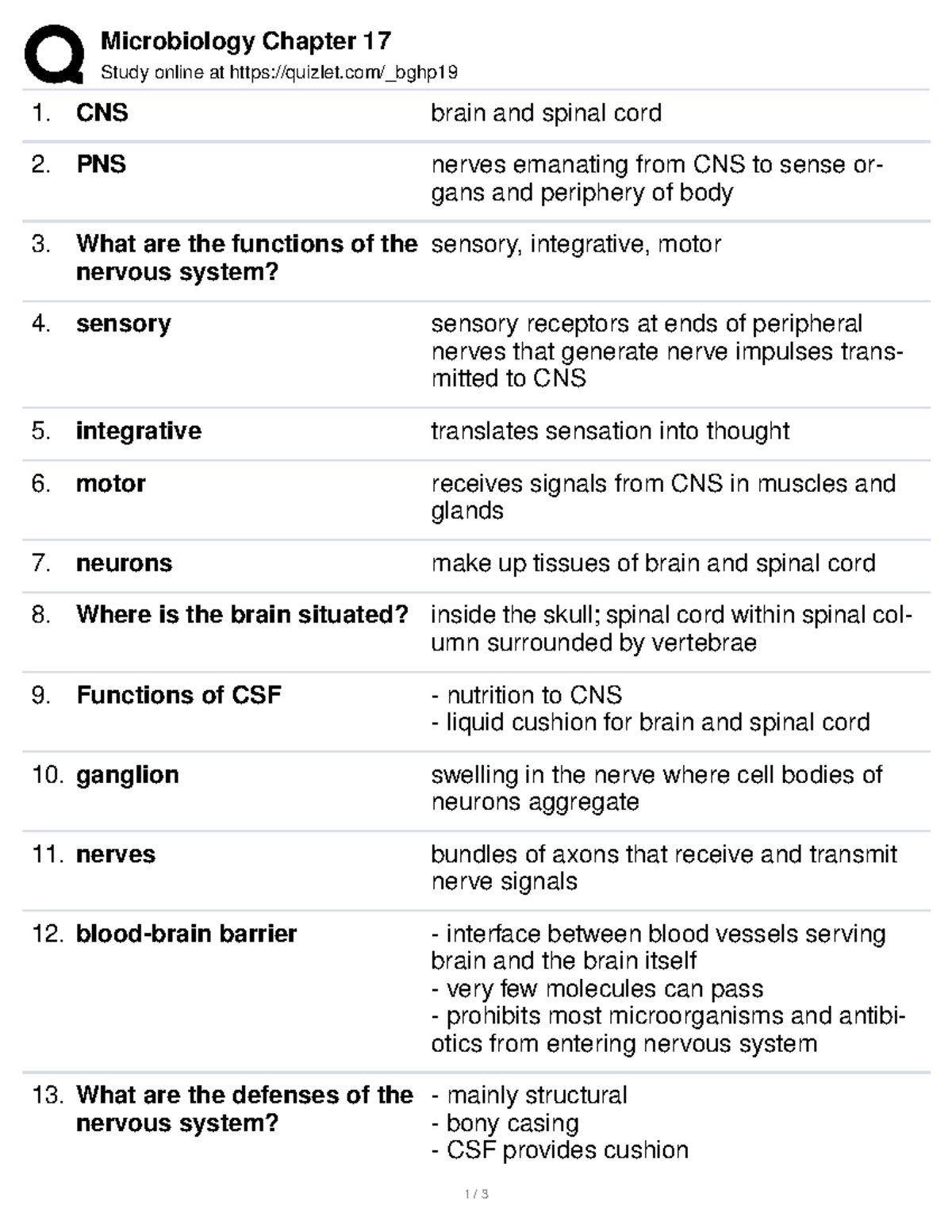 Microbiology Chapter 17 study guide Microbiology Chapter 17 Study