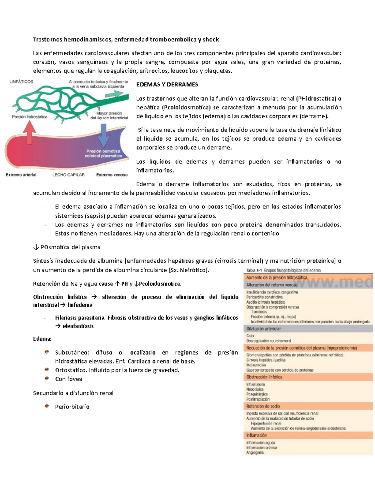 CAP 4 Trastornos Hemodinamicos - Trastornos Hemodinamiscos, Enfermedad ...