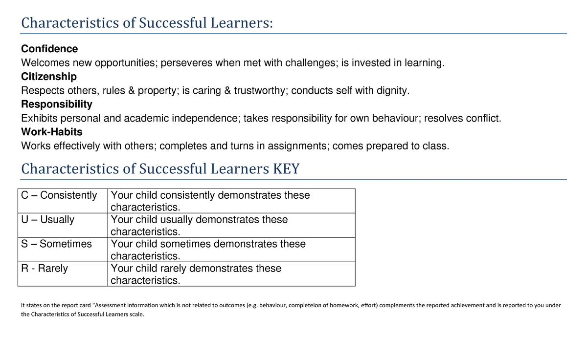 CSL scale - CSL NOTES - Characteristics of Successful Learners ...