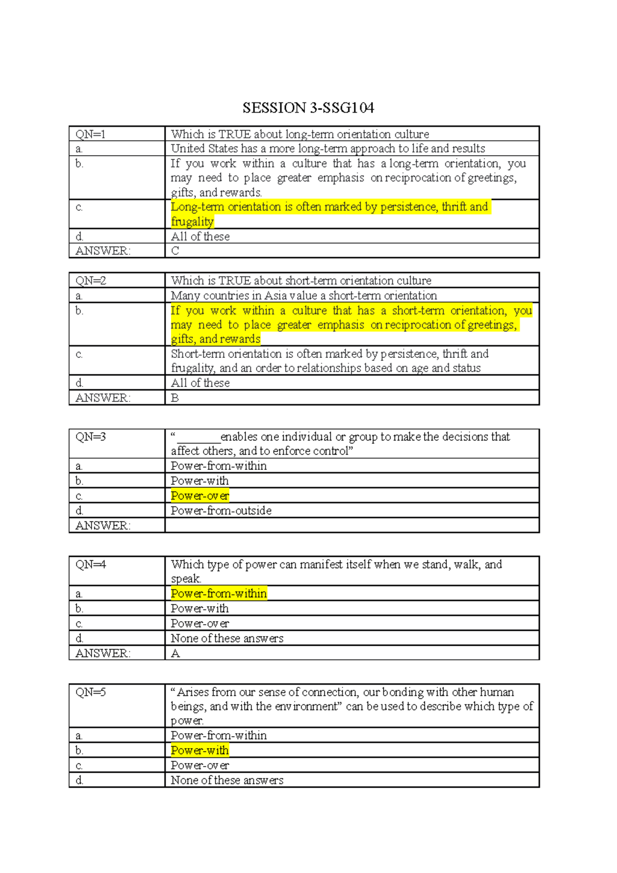 Session-III SSG104 - ưntwrnw - SESSION 3-SSG QN=1 Which Is TRUE About ...