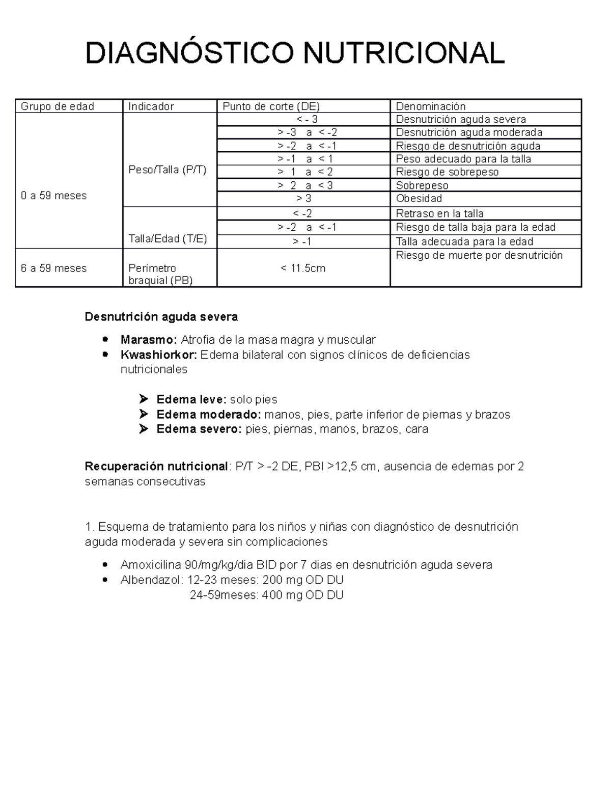 Diagnostico Nutricional DiagnÓstico Nutricional Grupo De Edad Indicador Punto De Corte De