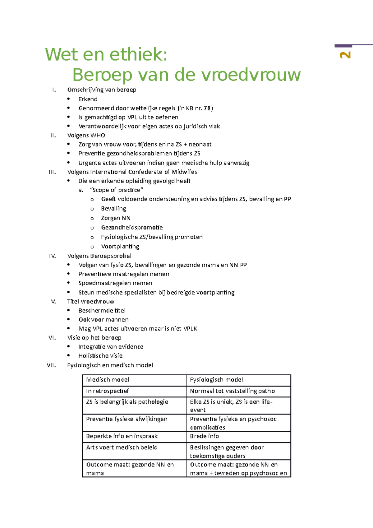 Samenvatting Wet En Ethiek - Wet En Ethiek: 2 Beroep Van De Vroedvrouw ...