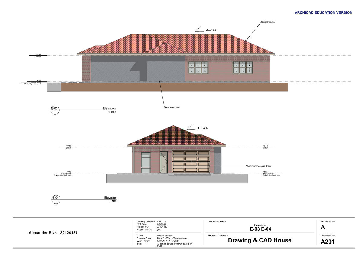 Alex Rizk 6 - weccwdcwcwecwcwece - GSEducationalVersion Plot Date ...