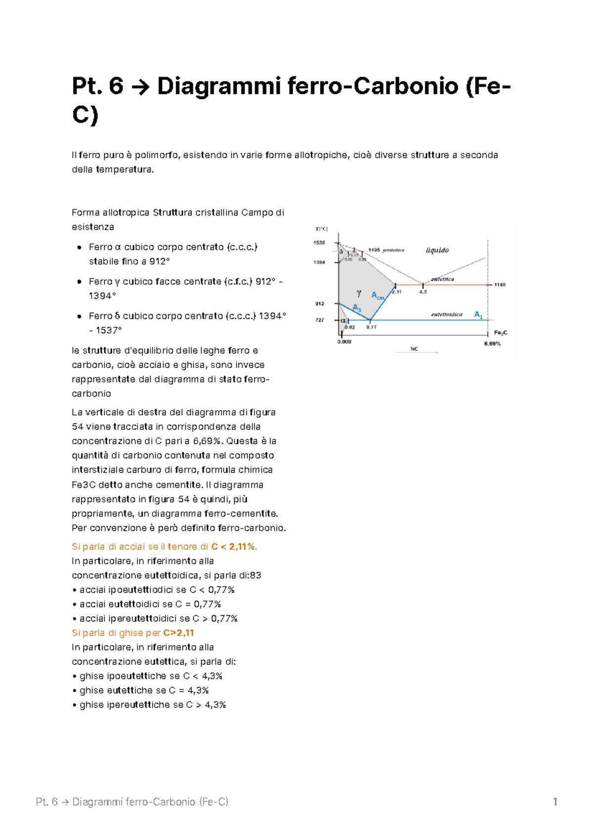 Diagrammi di stato binari FerroCarbonio (FeC) Pt. 6 → Diagrammi ferroCarbonio FeC 1 Pt. 6