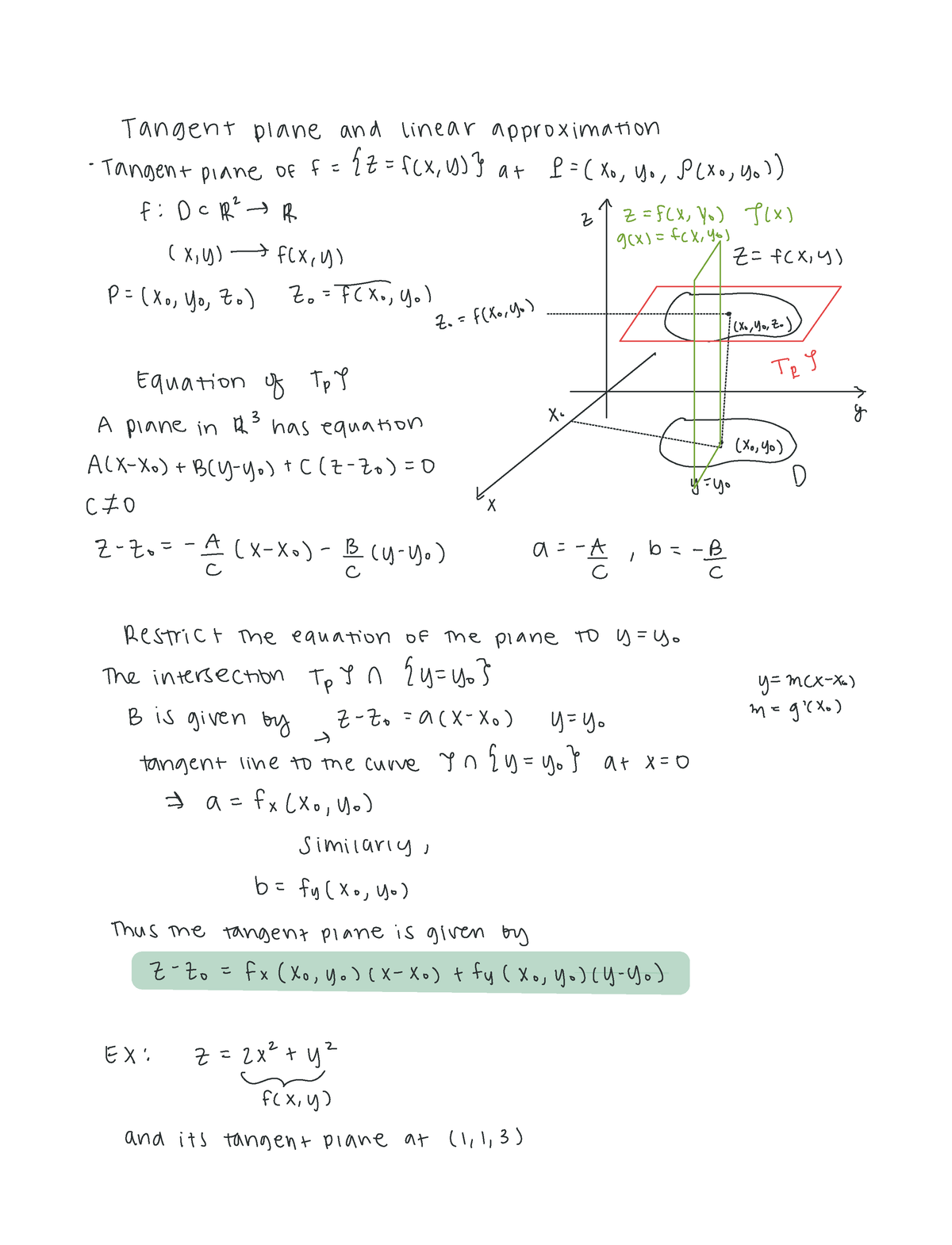 14.4 Tangent Plane and Linear Approximation - Tangent plane and linear ...