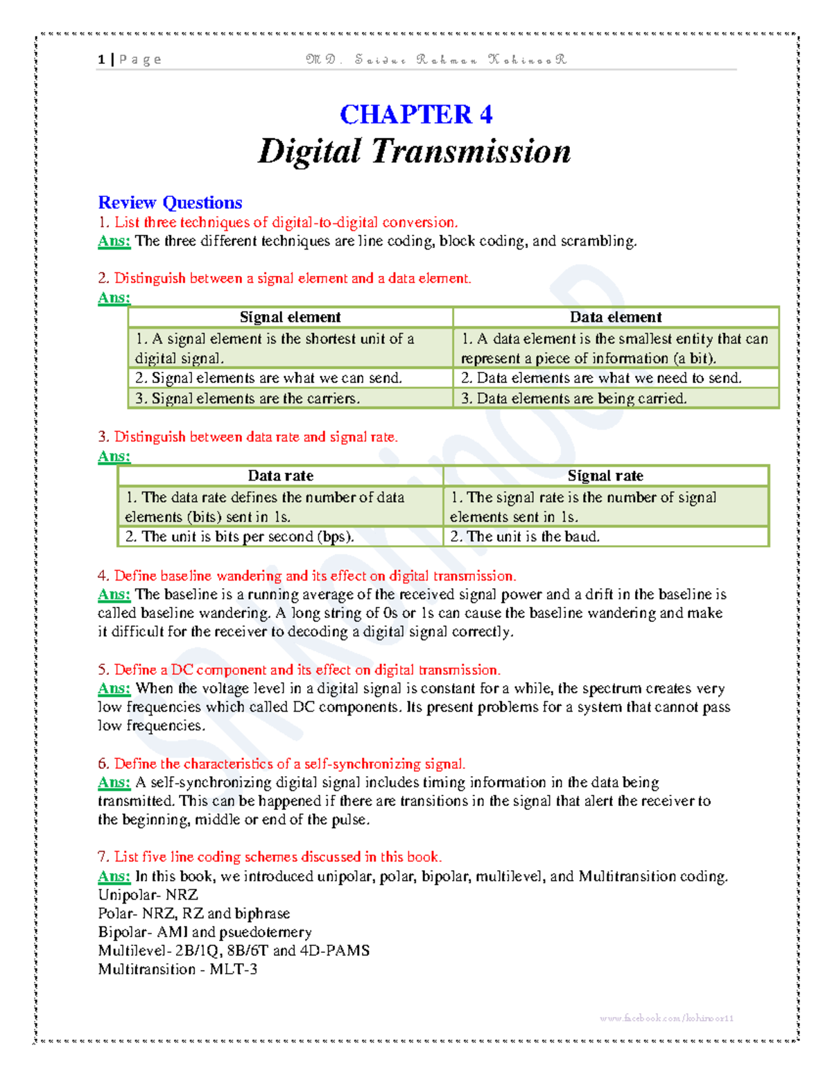 Chapter 4 EXSolution CHAPTER 4 Digital Transmission Review