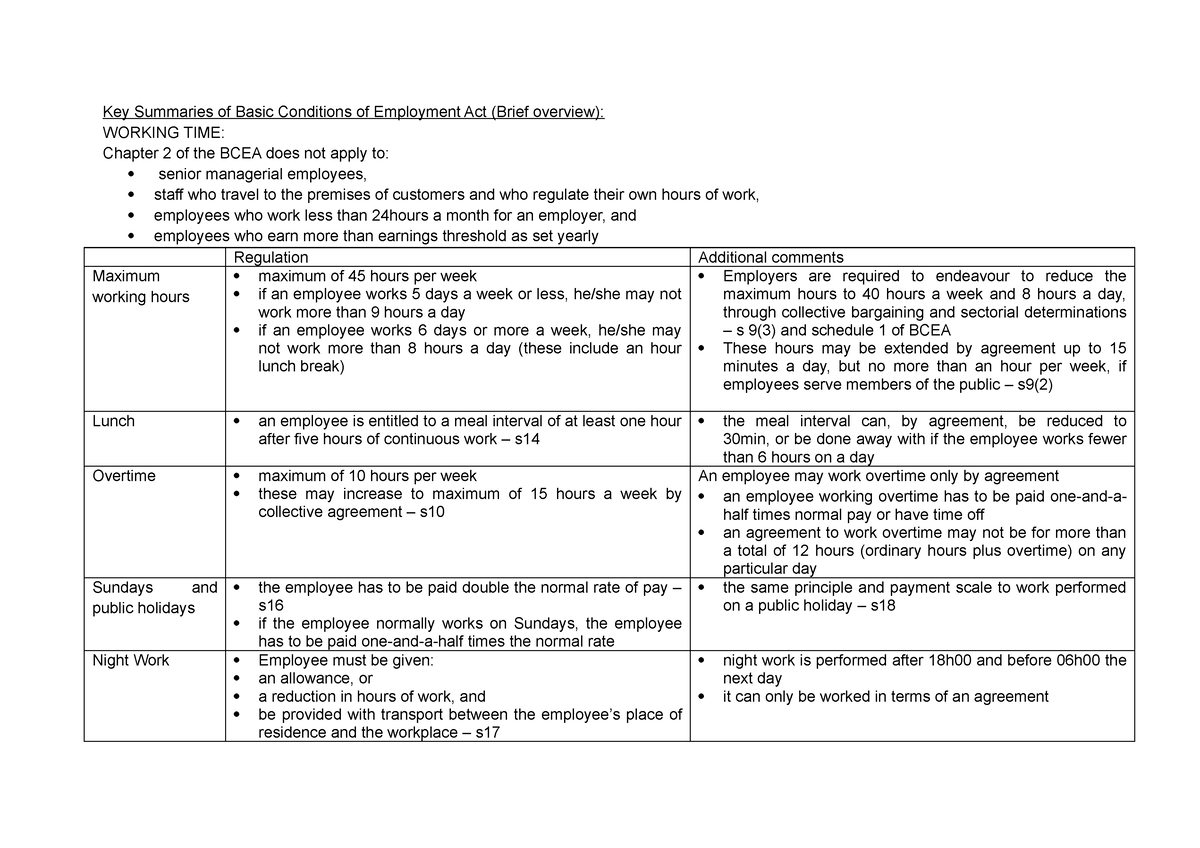 Key Summaries of Basic Conditions of Employment Act - This is to cater ...