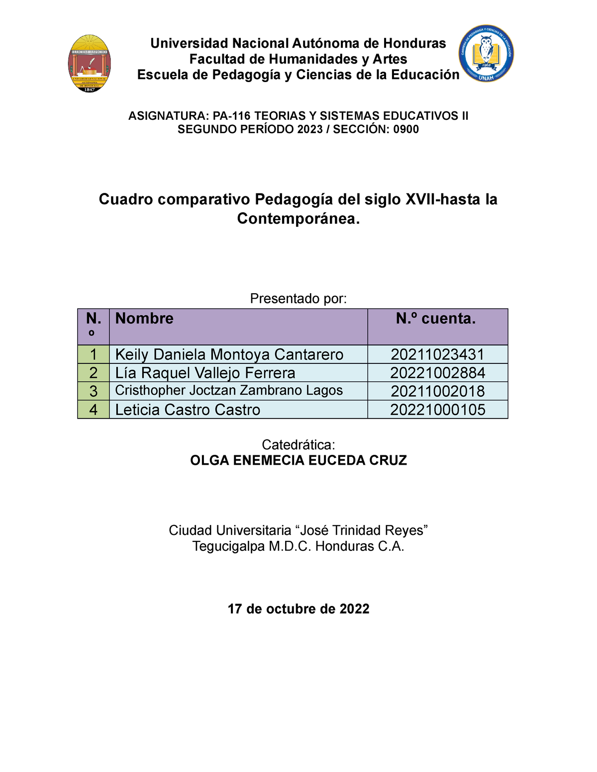 Cuadro Comparativo Sobre La Pedagogia Del Siglo Xvii Hasta La