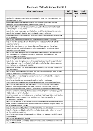 Sociology - 13:3:24 - 13-3- Research Methods 1) A type of research ...