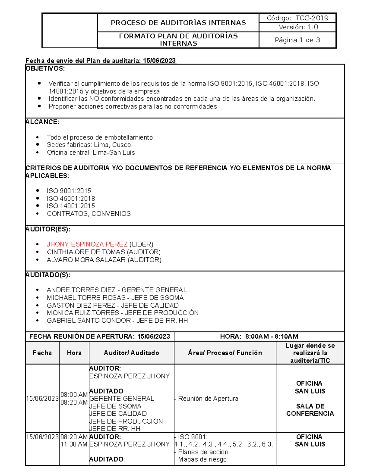 Taller N De Auditoria Y No Conformidades Proceso De Auditor As