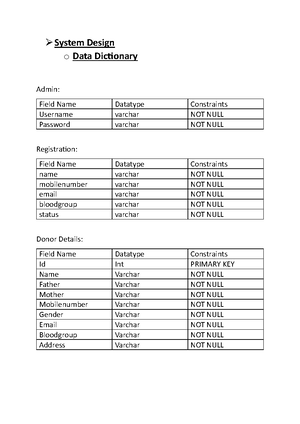 MCA ( Management ) 2020 Pattern - [5948]-101 1 Total No. of Questions ...