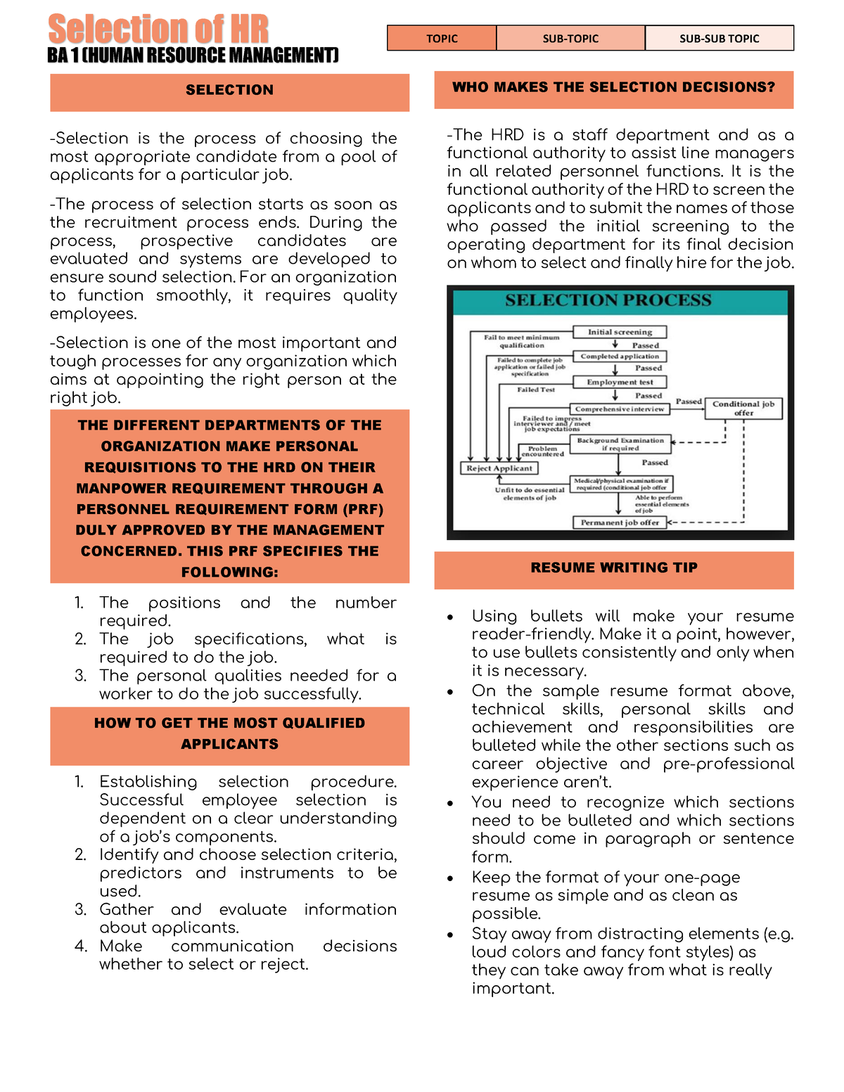 BA 1 ( Chapter 4) 33 - HUMAN - BA 1 (HUMAN RESOURCE MANAGEMENT ...