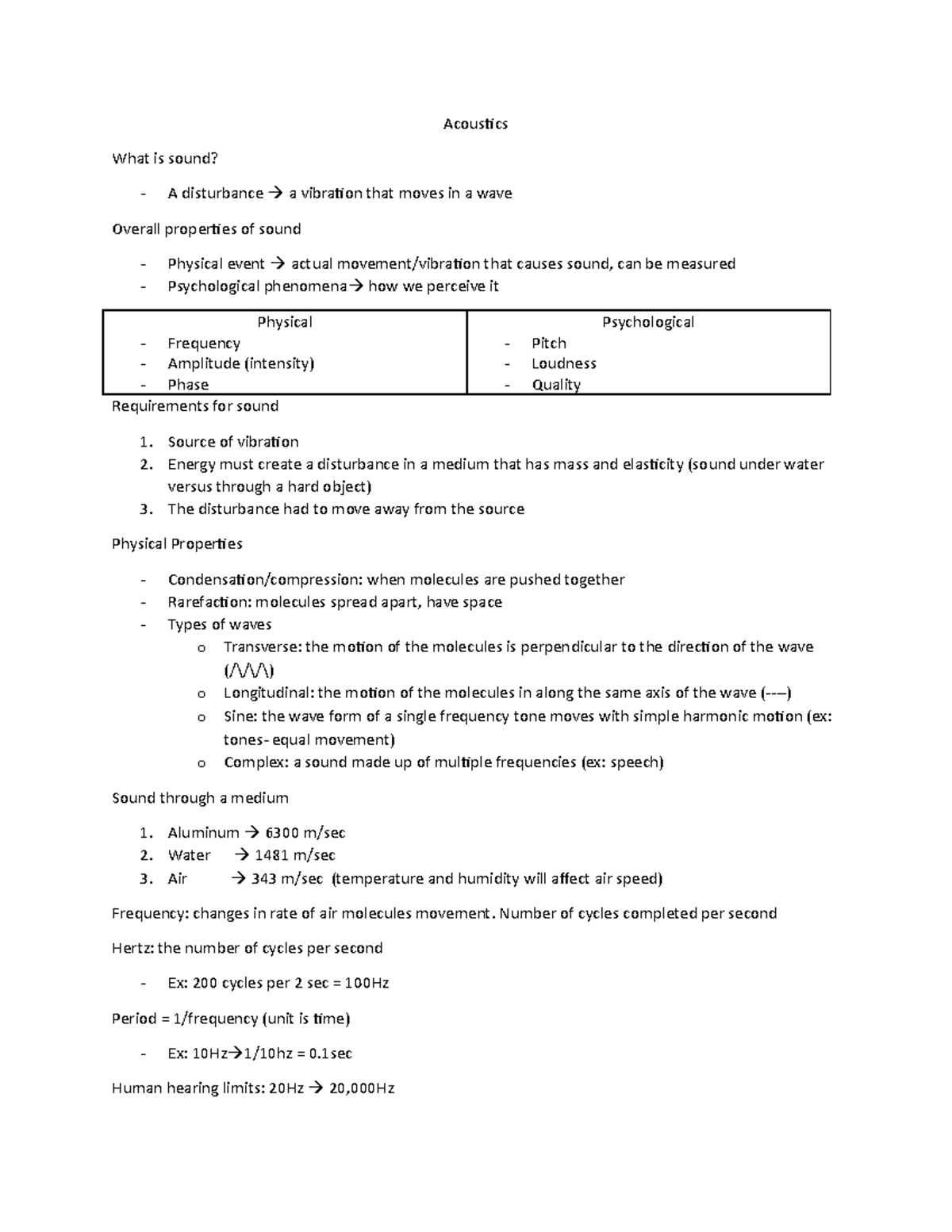 sound-class-9-notes-science-chapter-12-onlinelearning-blog