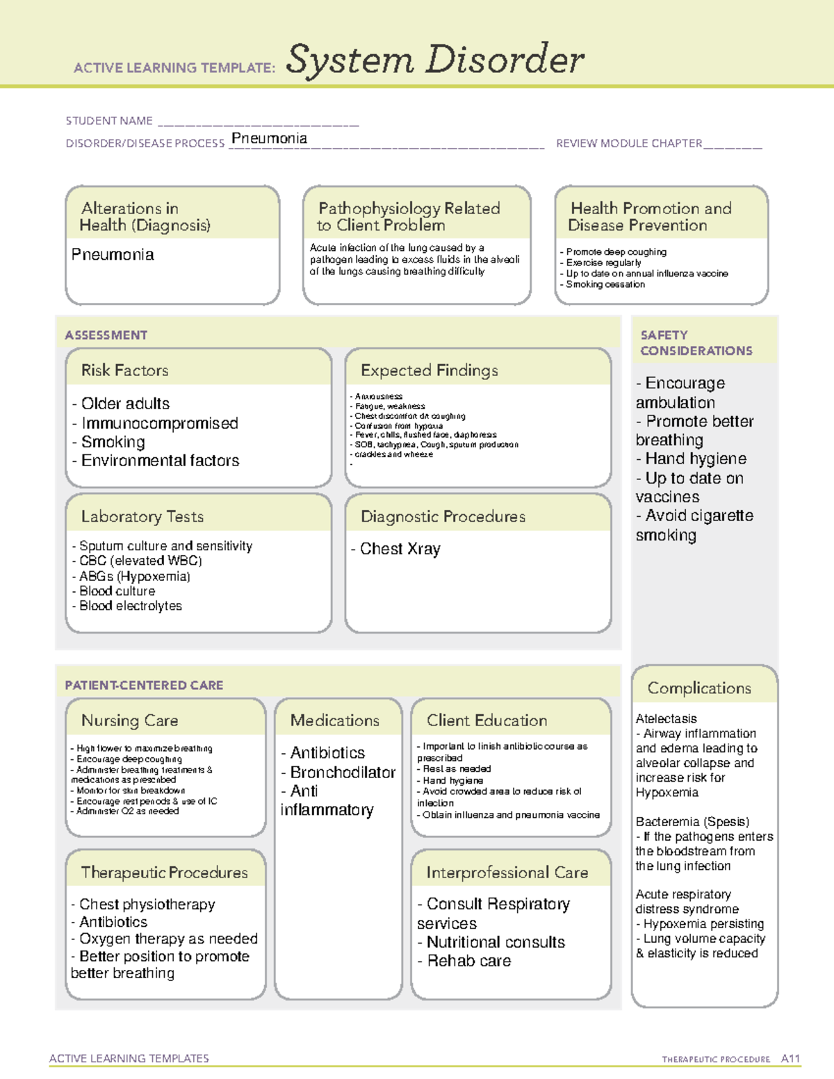 Pneumonia - template - ACTIVE LEARNING TEMPLATES THERAPEUTIC PROCEDURE ...