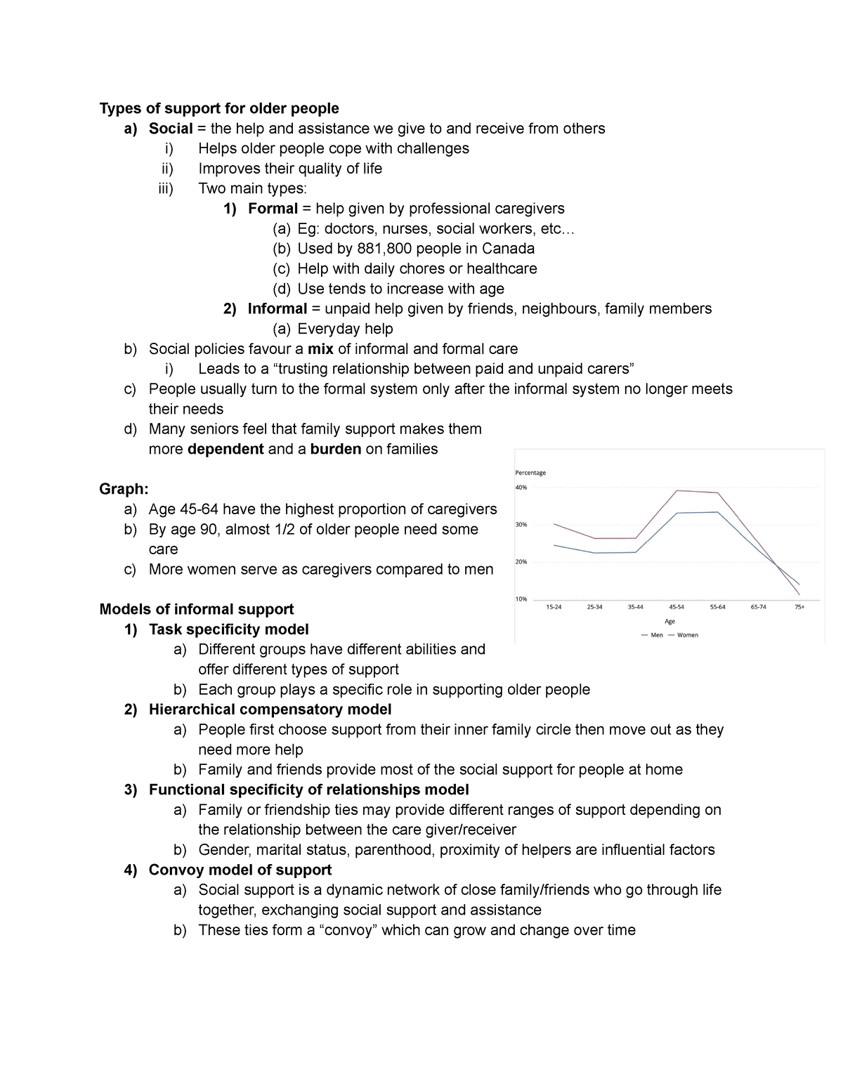 week-10-chapter-13-social-support-and-caregiving-types-of-support