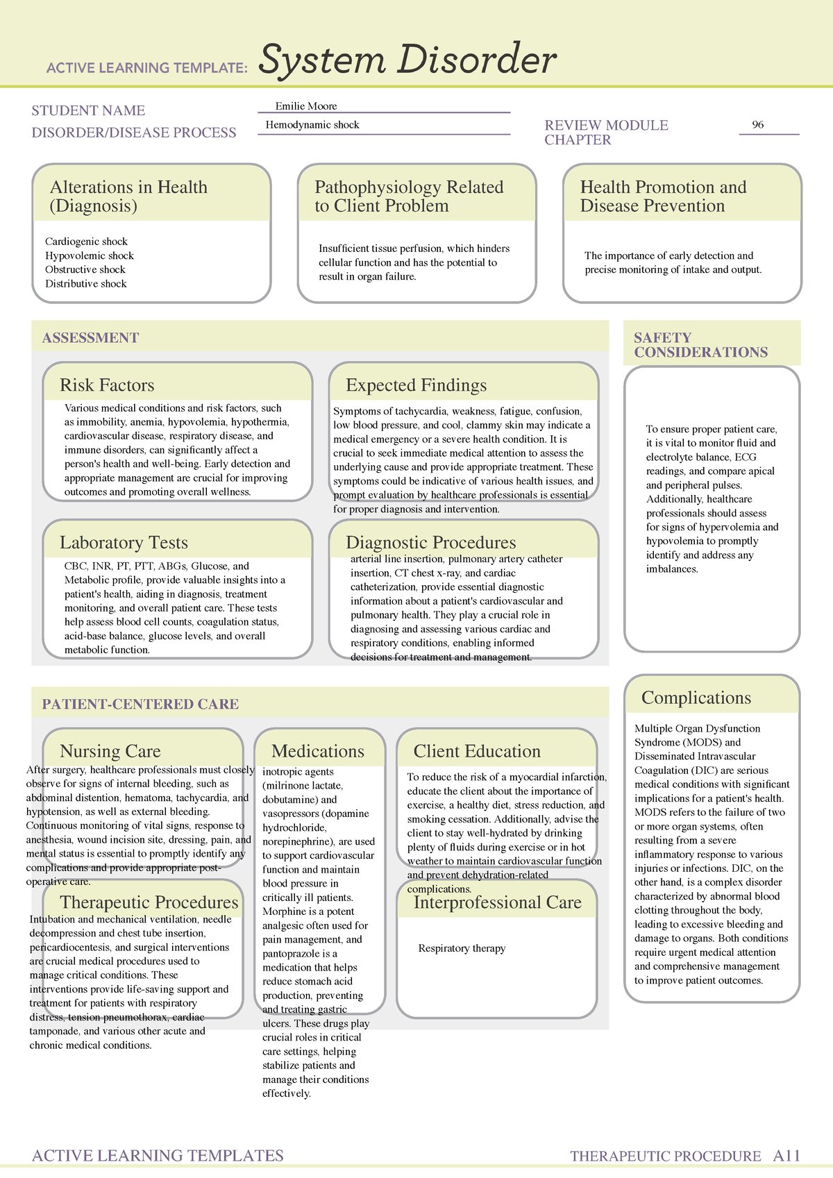 Hemodynamic Shock - Ati - Student Name Disorder Disease Process Review 