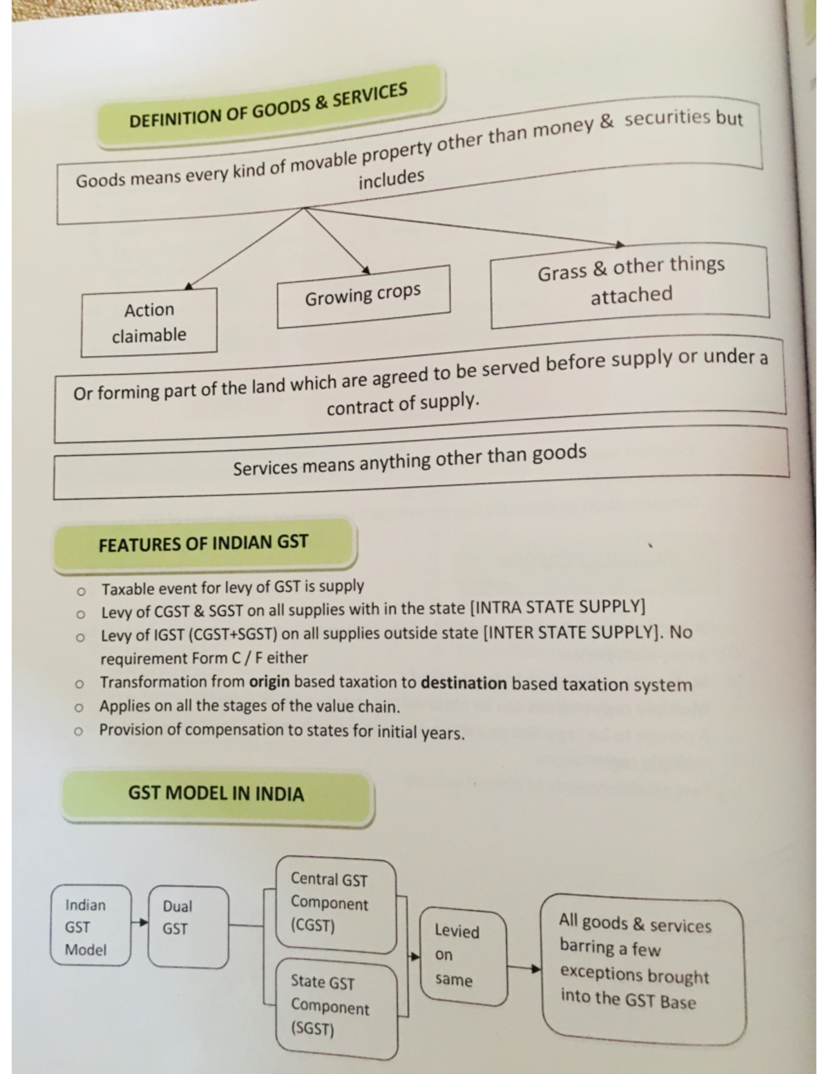 Easy method of studying GST - Good service tax - Studocu
