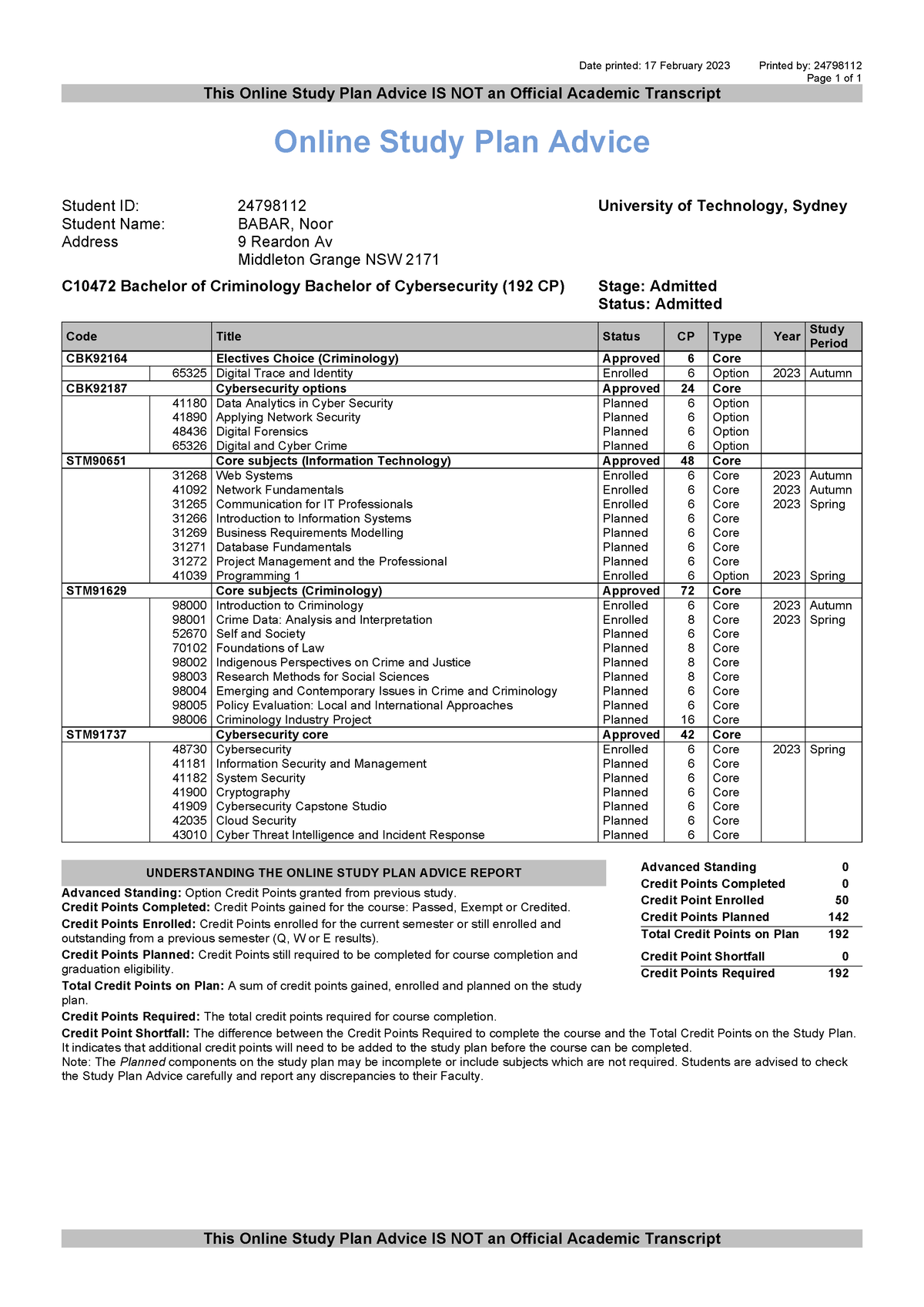 online-study-plan-advice-credit-points-completed-credit-points